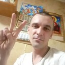 ���������� �����, ���� ������� �������, 33 ����, ������������ ��� ������, ����� � ���������, c�������� ���������, ���������