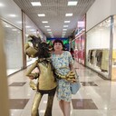 ���������� ���������, ���� ������� �������, 65 ���, ������������ ��� ������, ����� � ���������