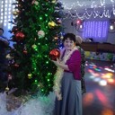 ���������� ���������, ���� ������� �������, 66 ���, ������������ ��� ������, ����� � ���������