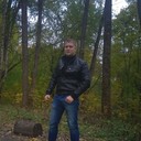 ���������� ��������, ���� ������� Vasiliy, 33 ����, ������������ ��� ������, ����� � ���������, c�������� ���������