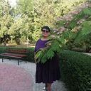 ���������� ���������, ���� ������� ����, 58 ���, ������������ ��� ����� � ���������, c�������� ���������