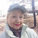 ���������� �����������, ���� ������� �������, 65 ���, ������������ ��� c�������� ���������