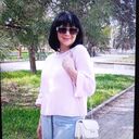 ���������� ������, ���� ������� �������, 55 ���, ������������ ��� ����� � ���������, c�������� ���������