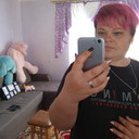 ���������� ������, ���� ������� Ludmila, 38 ���, ������������ ��� ����� � ���������, c�������� ���������