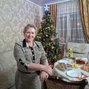 ���������� �������������, ���� ������� ��������, 60 ���, ������������ ��� c�������� ���������