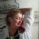  ,   , 54 ,     , c 