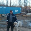 ���������� �������, ���� ������� �����, 61 ���, ������������ ��� ������, ����� � ���������