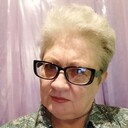 ���������� ������, ���� ������� �����, 67 ���, ������������ ��� ������, ����� � ���������, c�������� ���������