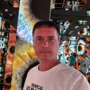 ���������� ���������� �����, ���� ������� Dmitry, 29 ���, ������������ ��� ������, ����� � ���������