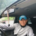 ���������� ��������, ���� ������� ��������, 47 ���, ������������ ��� ������, ����� � ���������, c�������� ���������, ���������