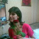 ���������� ��������, ���� ������� ������, 61 ���, ������������ ��� ������, ����� � ���������, c�������� ���������