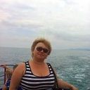 ���������� ������������, ���� ������� �������, 55 ���, ������������ ��� ������, ����� � ���������, c�������� ���������