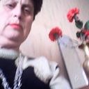 ���������� ������, ���� ������� ��������, 78 ���, ������������ ��� ������, ����� � ���������, c�������� ���������