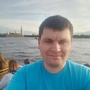 ���������� ������, ���� ������� Ivan, 37 ���, ������������ ��� c�������� ���������