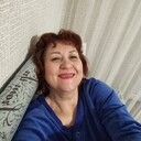 ���������� �����-���������, ���� ������� Tatyana, 65 ���, ������������ ��� ������, ����� � ���������, c�������� ���������, ���������