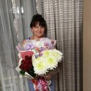 ���������� ������������, ���� ������� �������, 58 ���, ������������ ��� ������, ����� � ���������