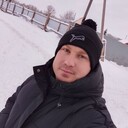 ���������� ��������, ���� ������� ������, 27 ���, ������������ ��� ������, ����� � ���������, c�������� ���������