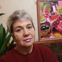 ���������� �����������, ���� ������� �������, 55 ���, ������������ ��� ������, ����� � ���������, ���������