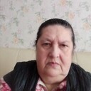 ���������� ���������, ���� ������� Tatyana, 72 ����, ������������ ��� ����� � ���������, c�������� ���������