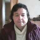  ,   Valentin, 61 ,   ,   