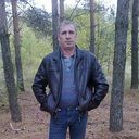 ���������� ���������, ���� ������� ��������, 55 ���, ������������ ��� ������, ����� � ���������, c�������� ���������