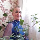 ���������� ���������, ���� ������� ��������, 66 ���, ������������ ��� ����� � ���������, c�������� ���������