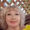 ���������� ����������, ���� ������� ����, 69 ���, ������������ ��� ������, ����� � ���������