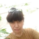 ���������� ������, ���� ������� ����, 54 ����, ������������ ��� ������, ����� � ���������, c�������� ���������