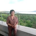 ���������� ���������, ���� ������� �������, 63 ����, ������������ ��� ������, ����� � ���������, c�������� ���������, ���������