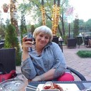 ���������� ������, ���� ������� ��������, 55 ���, ������������ ��� ������, ����� � ���������