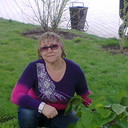  ,   , 64 ,   ,   , c 