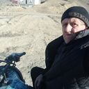 ���������� ���������, ���� ������� ������, 55 ���, ������������ ��� ������, ����� � ���������