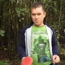 ���������� ������, ���� ������� ������, 36 ���, ������������ ��� ������, ����� � ���������, c�������� ���������