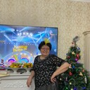 ���������� ������, ���� ������� �����, 72 ����, ������������ ��� ����� � ���������, c�������� ���������