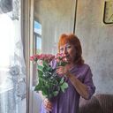  ,   , 64 ,   ,   , c 