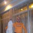 ���������� ��������, ���� ������� �������, 39 ���, ������������ ��� ������, ����� � ���������, c�������� ���������