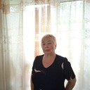 ���������� �����-���������, ���� ������� ������, 61 ���, ������������ ��� ���������