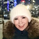 ���������� ������, ���� ������� �������, 61 ���, ������������ ��� ������, ����� � ���������