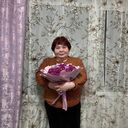 ���������� ��������, ���� ������� ������, 53 ����, ������������ ��� ������, ����� � ���������