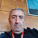  ,   Nik, 61 ,   c 