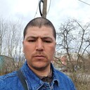 ���������� ������� ��������, ���� ������� ����, 31 ���, ������������ ��� ������, ����� � ���������, ���������