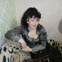 ���������� �������, ���� ������� ������, 55 ���, ������������ ��� ������, ����� � ���������, c�������� ���������