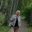 ���������� �����-���������, ���� ������� ���������, 70 ���, ������������ ��� ���������