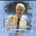 ���������� ���������, ���� ������� ��������, 55 ���, ������������ ��� ����� � ���������, c�������� ���������, ���������