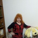 ���������� ��������������, ���� ������� ����, 73 ����, ������������ ��� ������, ����� � ���������