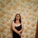 ���������� ������, ���� ������� ������, 47 ���, ������������ ��� ������, ����� � ���������, c�������� ���������, ���������