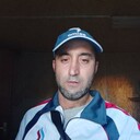 ���������� ������, ���� ������� ������, 55 ���, ������������ ��� ������, ����� � ���������, c�������� ���������, ���������