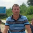 ���������� ������, ���� ������� ������, 64 ����, ������������ ��� ������, ����� � ���������, c�������� ���������