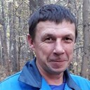 ���������� �����, ���� ������� Sergei, 48 ���, ������������ ��� c�������� ���������