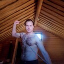 ���������� ������, ���� ������� Alex, 28 ���, ������������ ��� ������, ����� � ���������, c�������� ���������, ���������